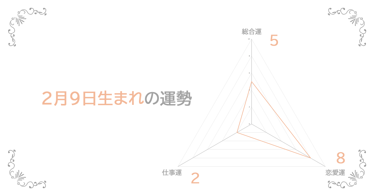 2月9日生まれの運勢