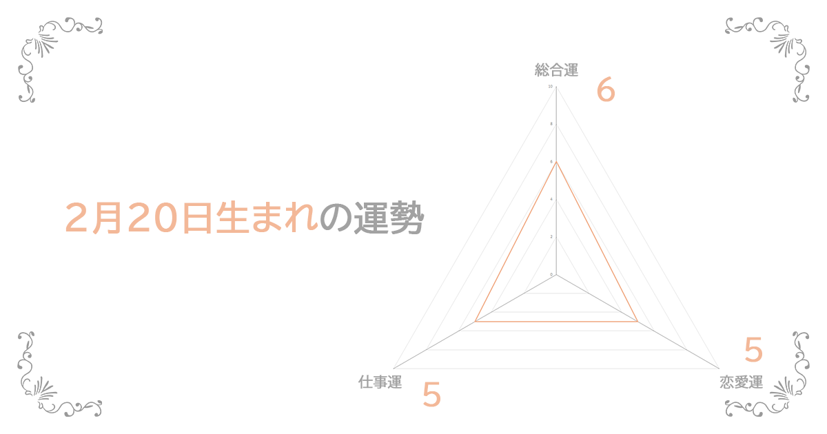 2月20日生まれの運勢