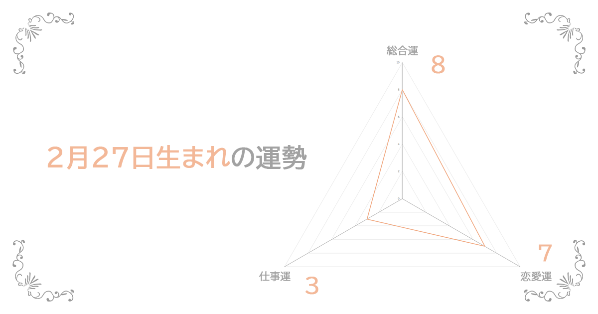 2月27日生まれの運勢