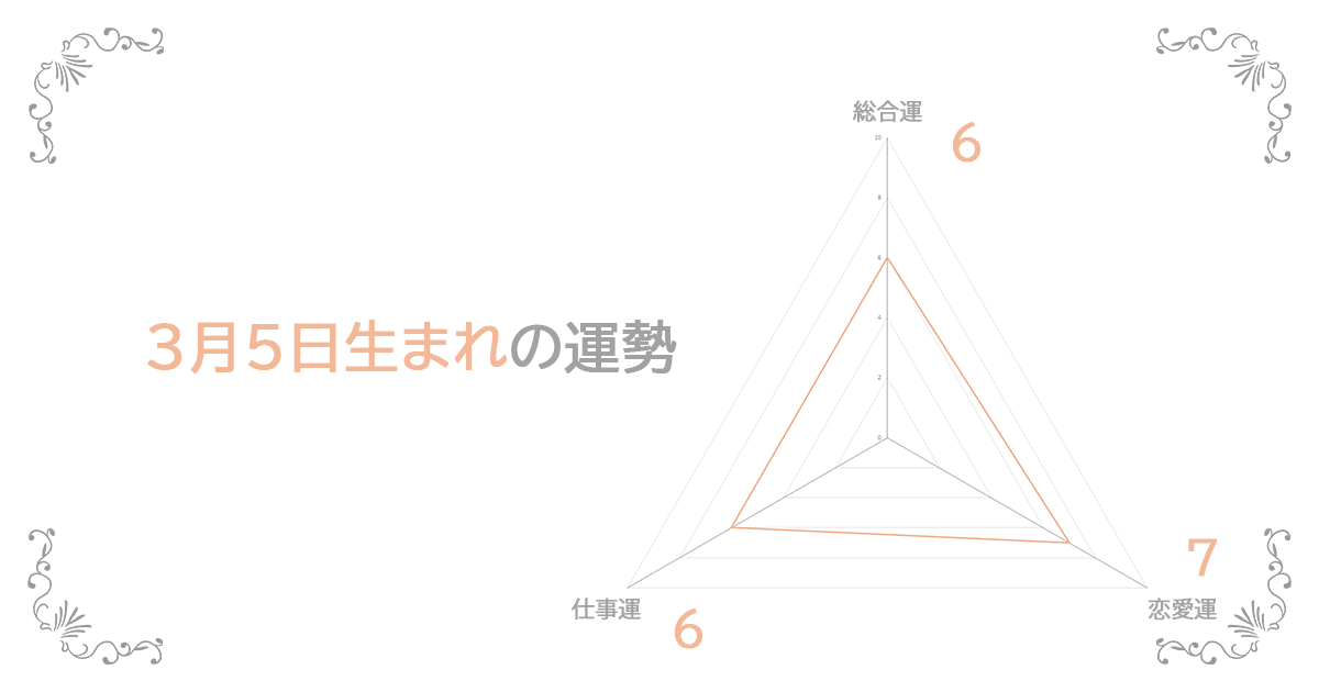 3月5日生まれの運勢