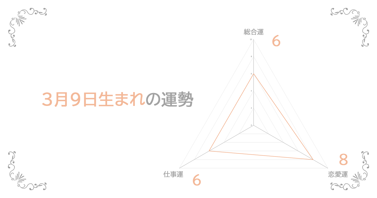 3月9日生まれの運勢