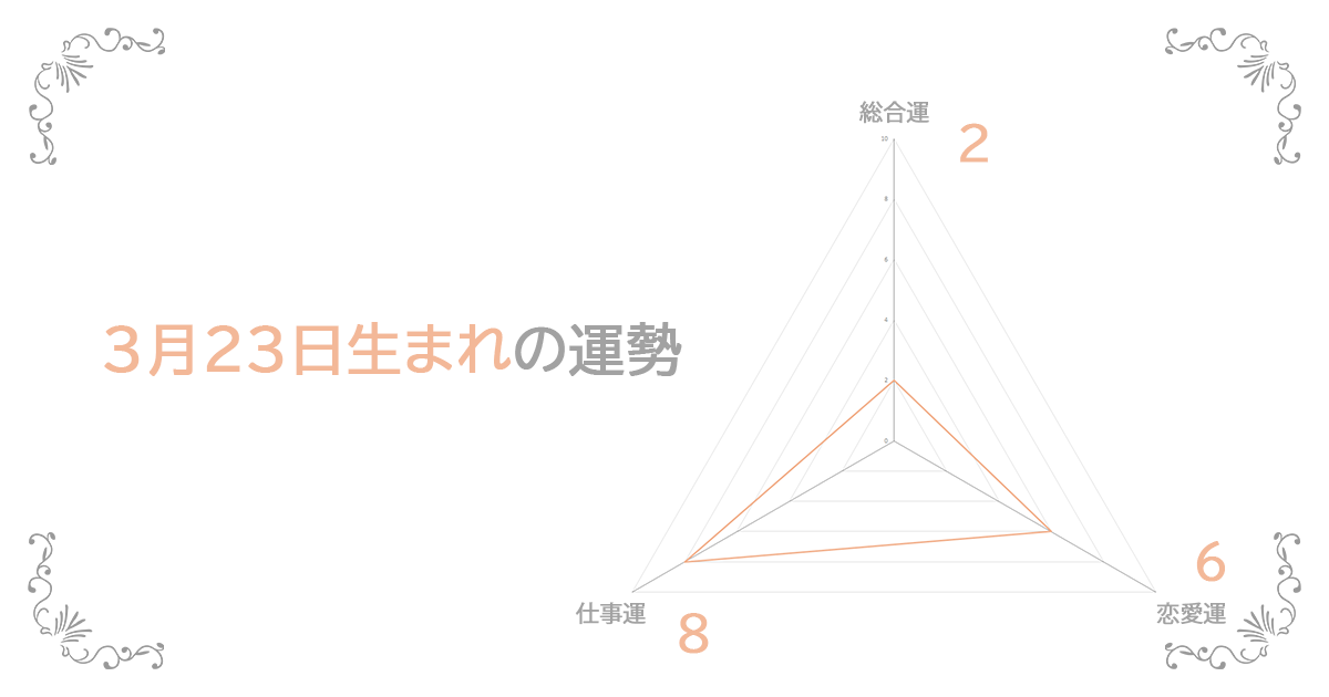 3月23日生まれの運勢