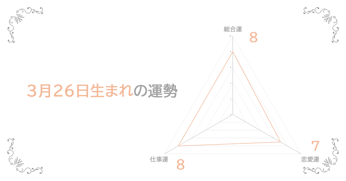 3月26日生まれの運勢