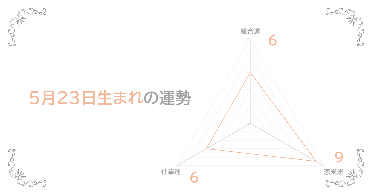 5月23日生まれの運勢