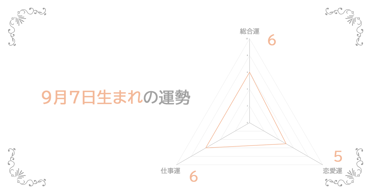 9月7日生まれの運勢